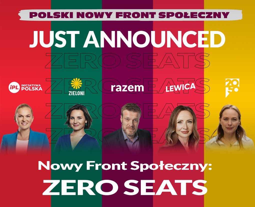 DzikStar tweet media