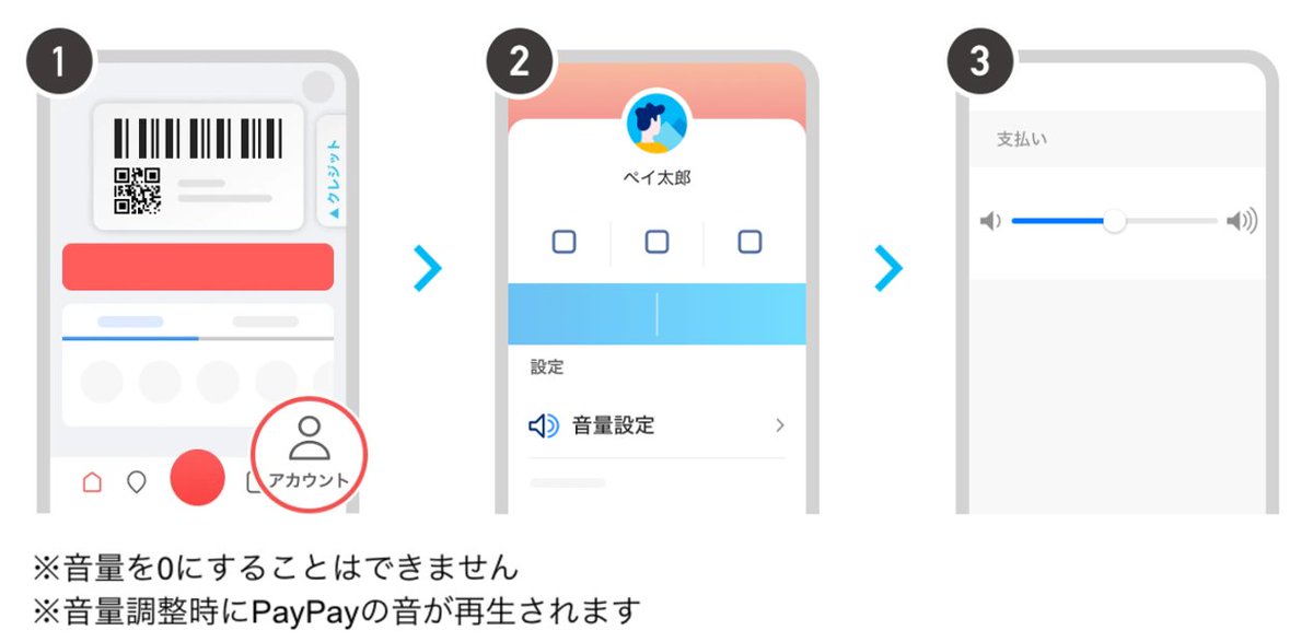 n8mzfw5d94358 PayPay公式サポートです? PayPayの決済音は消す事は 