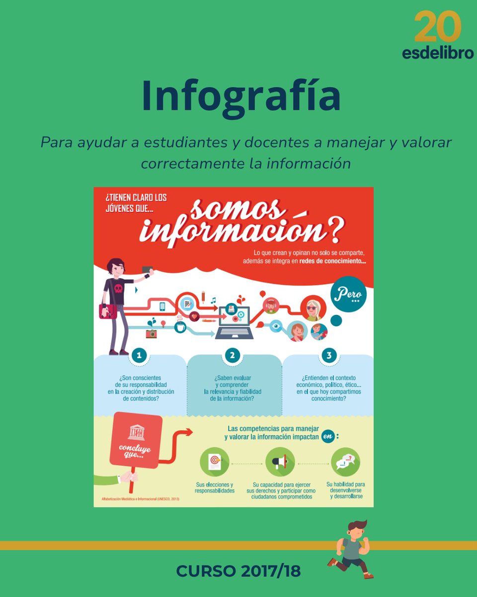 CEDROenlinea's tweet photo. ‼️Este curso, ¡#Esdelibro cumple 20 años!

Desde 2006 hemos acompañado a miles de estudiantes y docentes de #ESO y #Bachillerato. Y seguimos. Mira esta línea del tiempo para ver cuántas cosas han pasado.

¿Te apuntas? 📷 https://t.co/arQaZomhOb

Apoyan @culturagob @CulturaCMadrid https://t.co/GNxN26PIfD