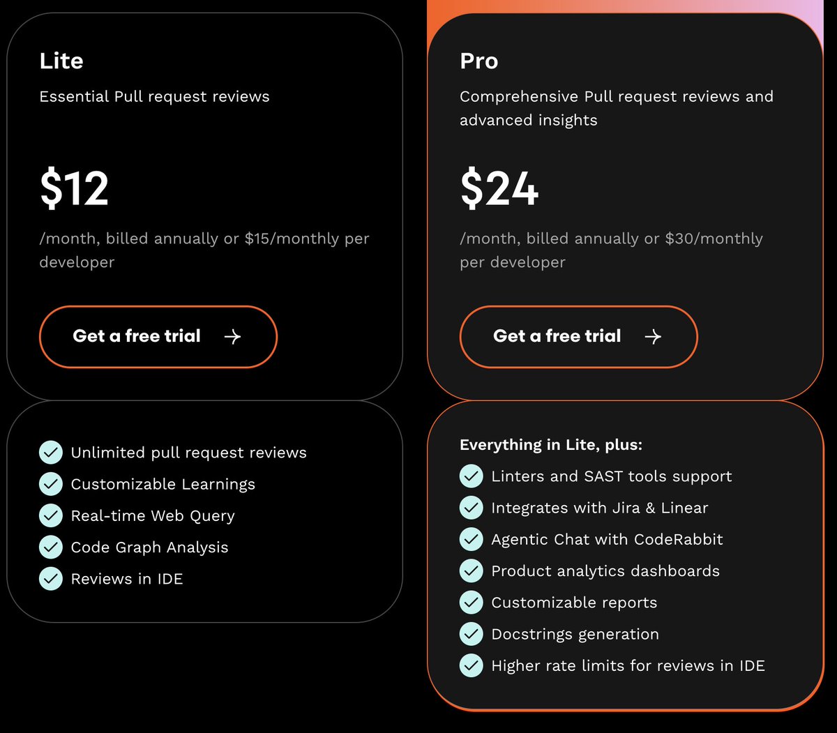 coderabbitai's tweet image. I think quality is subjective in this situation
Pro has access to more tools, which would give a better experience overall, but the base review quality does not change