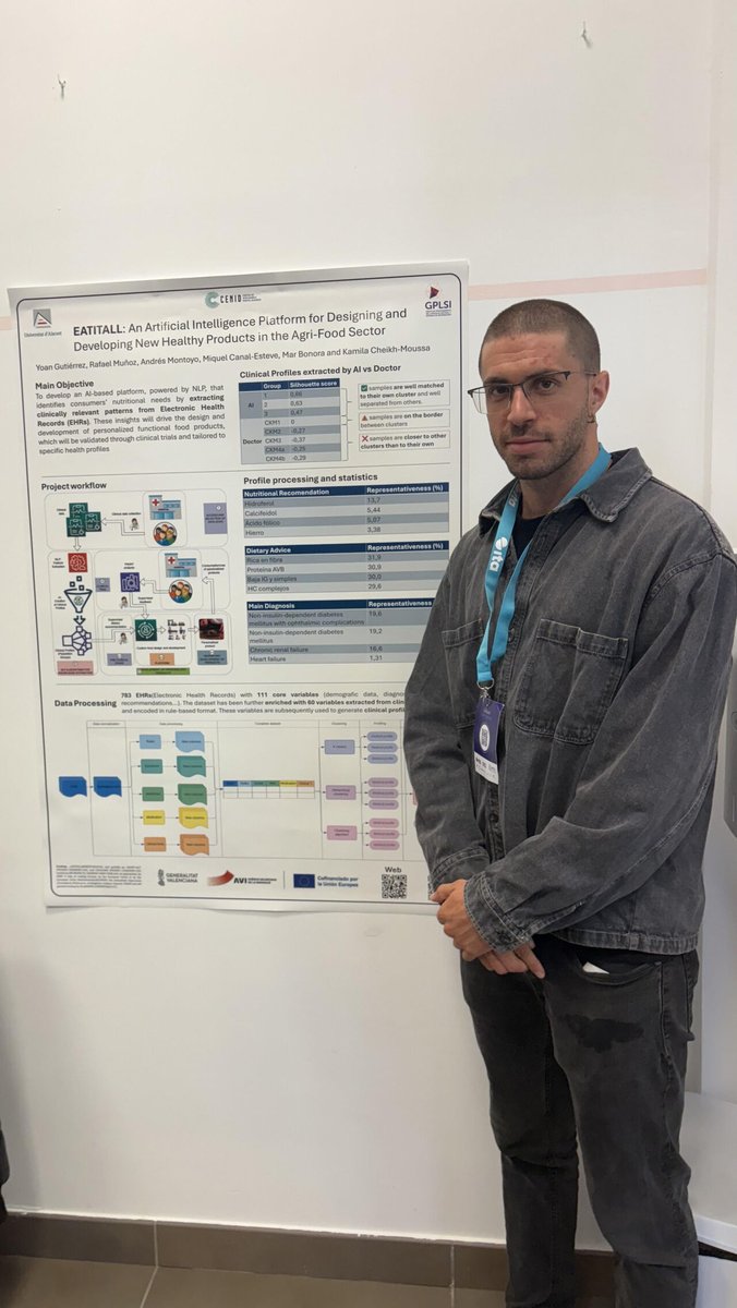 _eatitall's tweet photo. ✨ En #SEPLN2025 (Zaragoza) presentamos cómo #EATITALL aplica la #IA al diseño de alimentos saludables 🍎🤖.

Nuestro compañero Miquel Canal ( #GPLSI – UA) mostró los últimos avances del proyecto cofinanciado por #FEDER y #AVI 💡
#PLN #IAAgroalimentaria https://t.co/3KFiLDNiOn