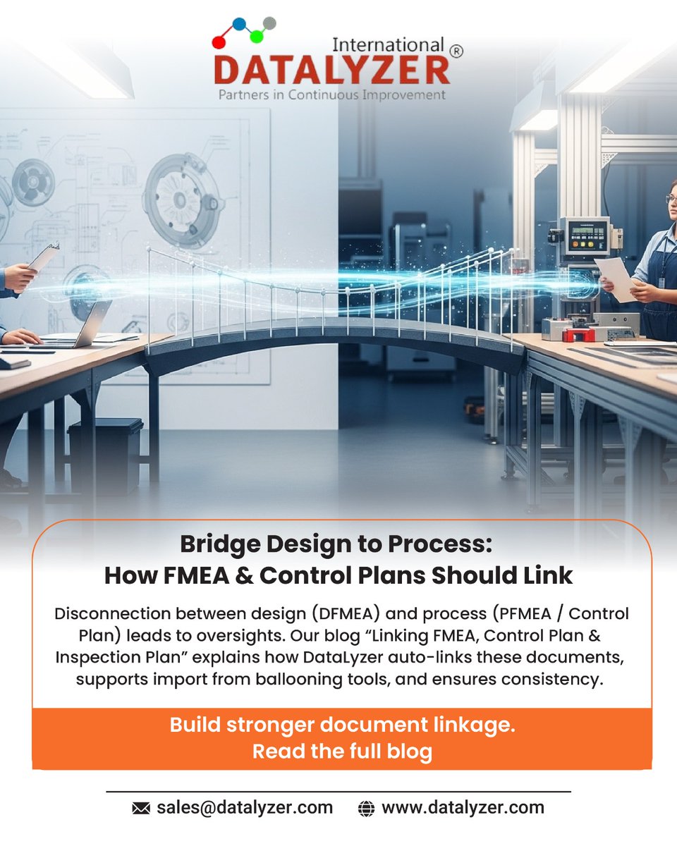 DataLyzerInt's tweet image. Transform your FMEA workflow into a fully integrated, insight-driven ecosystem where design intent meets process precision.
Build stronger document linkage — read the full blog today!
#DataLyzerInternational #StatisticalProcessControl #ManufacturingExcellence #QualityManagement