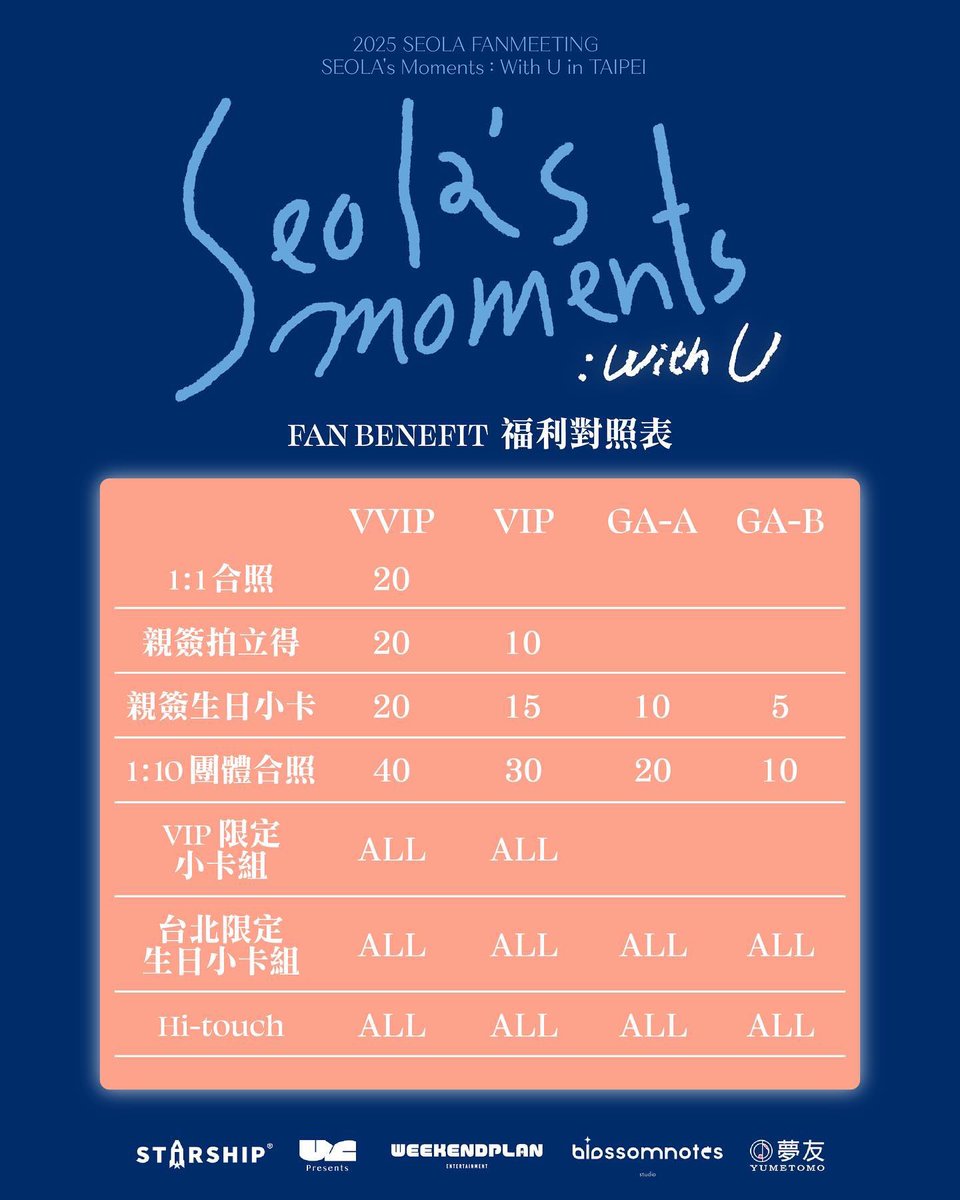 WJSN_Cosmic's tweet image. 2025 SEOLA FANMEETING in TAIPEI
＜𝙎𝙀𝙊𝙇𝘼'𝙨 𝙈𝙤𝙢𝙚𝙣𝙩𝙨 : 𝙬𝙞𝙩𝙝 𝙐＞ 티켓 오픈 안내

▪ 2025.12.21 (SUN) 5:30PM 

📍 WESTAR

🔗 Ticket Plus 위앤다(遠大) 티켓 시스템

🌱 티켓 오픈 일정
: 2025.10.29 (WED) 12PM

#설아 #SEOLA 
#우주소녀 #WJSN