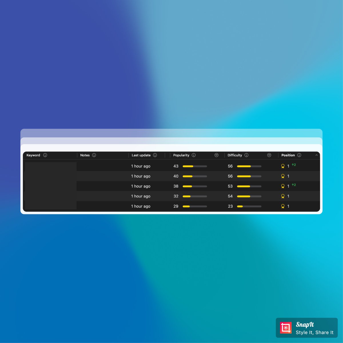Mehroz__sheikh's tweet image. One word: ASO. ASO. ASO.
Just built an app using flutterfasttemplate.com in a single day.
Used tryastro.app/?aff=kdX8mz for ASO and got 80+ trials and 400+ installs in just one day.
#buildinpublic #aso
