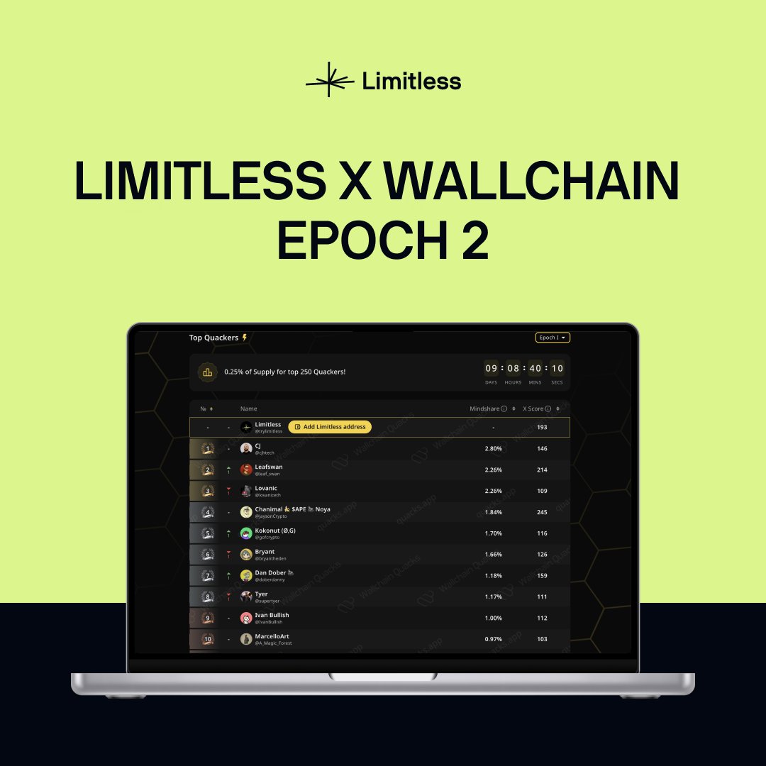 GM CT

🚨 <a href="/trylimitless/">Limitless</a> is doing something HUGE right now… and I’ve got to share it with you before everyone else catches on 👀

Imagine a platform where your predictions don’t just stay in your head—they earn you real rewards. 💸 Where your intuition, your research, your gut