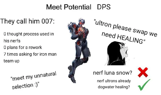 RivalsAssembled's tweet image. Meet Potential DPS:

Via/Pedronga1337