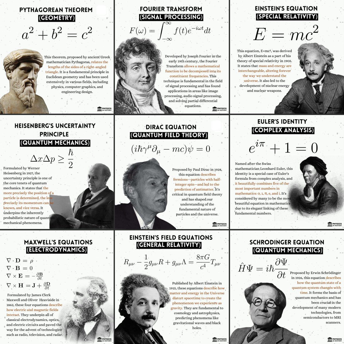 PhysInHistory's tweet image. The most important equations in Physics and Mathematics 🧠