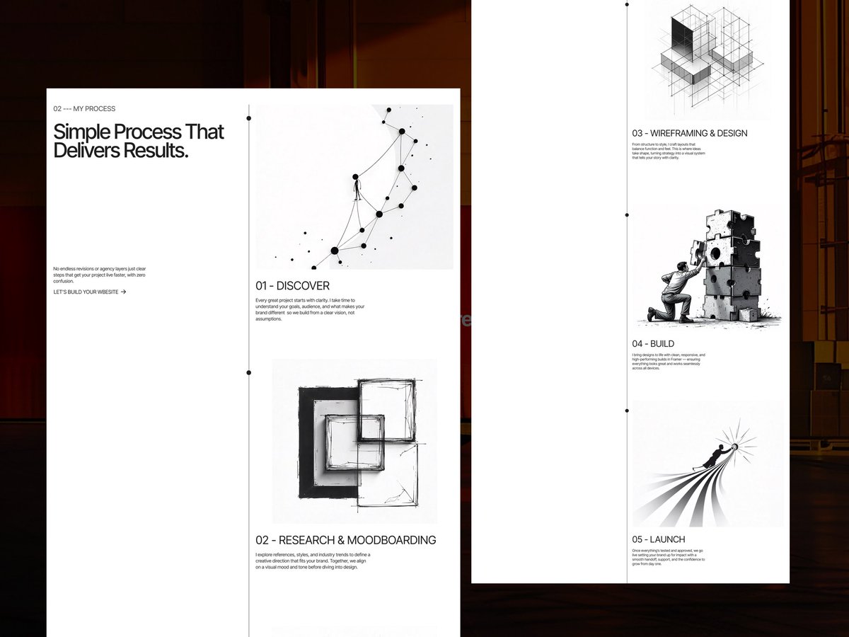 the_Webdevguy's tweet image. i am a web designer and framer/webflow developer