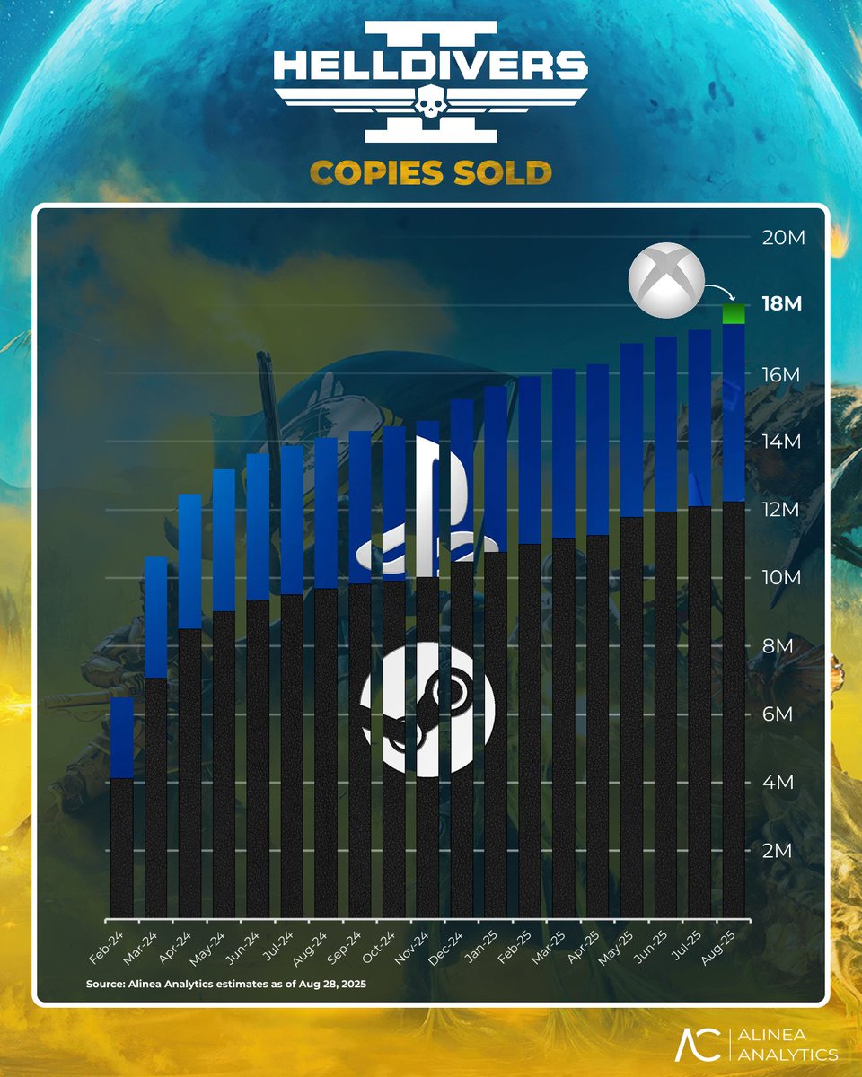 Alinea Analytics tweet media