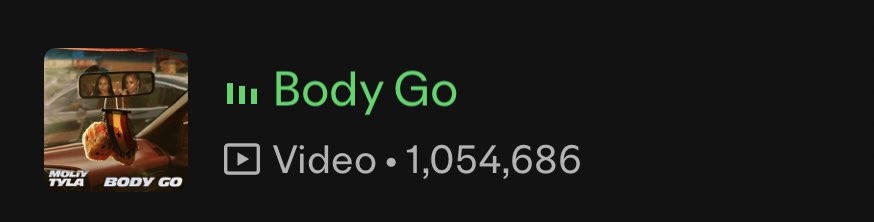 Hitta_0's tweet image. Moliy &amp;amp; Tyla - #BodyGo 1M streams ❤️🔥 

open.spotify.com/track/4UDguq9k…