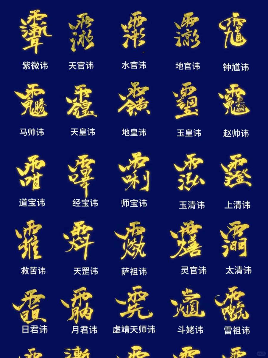 道 丨 讳
道教讳字又称密讳、真讳、天讳，是道教文化中独特的文字，是天神的专属代号或符号。

在道教中，直呼或书写神明的名讳是不被允许的，为了表达对仙神的尊敬，便发展出了密讳这种特殊的文字形式。这些密讳通常没有读音，书写也与普通汉字不同，许多密讳都以“雨”字头开始.