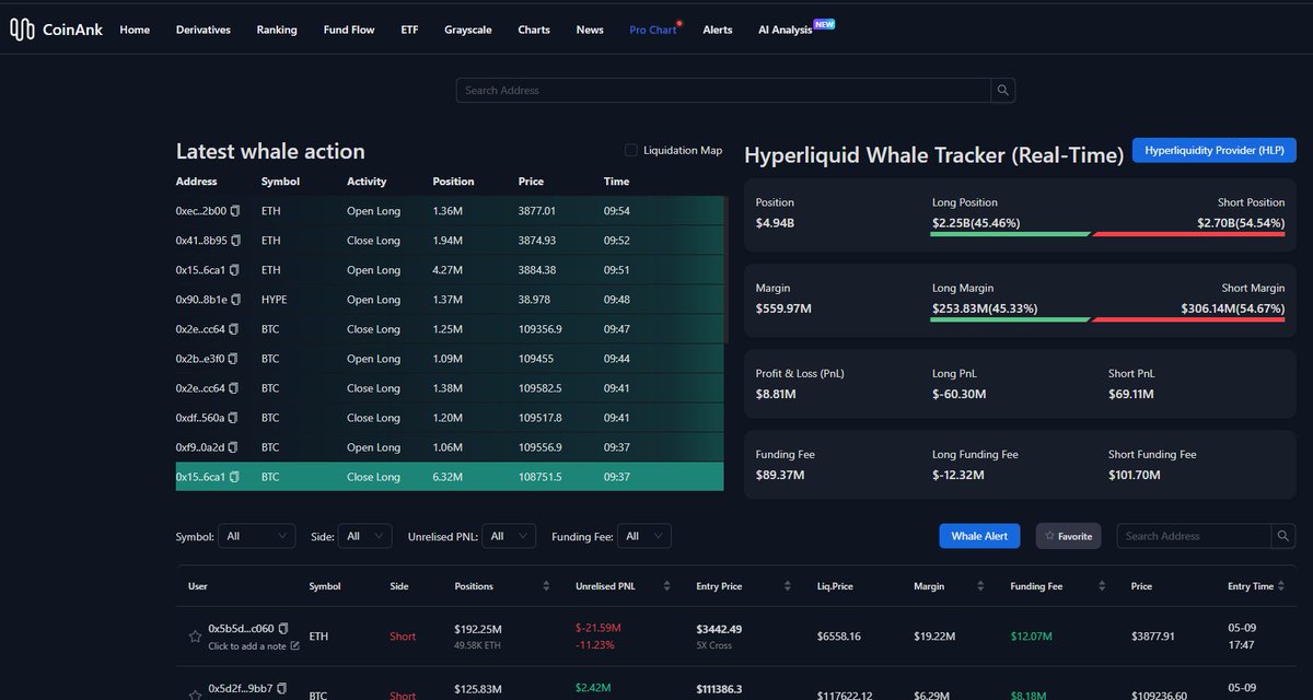 IT_Tech_PL's tweet image. Claim 7-day free premium access to @coinank_com ⤵️

1. Download and install the Coinank app from Play or Apple store.
2. Register using code: 84095

My referral link: coinank.com/invite/registe…