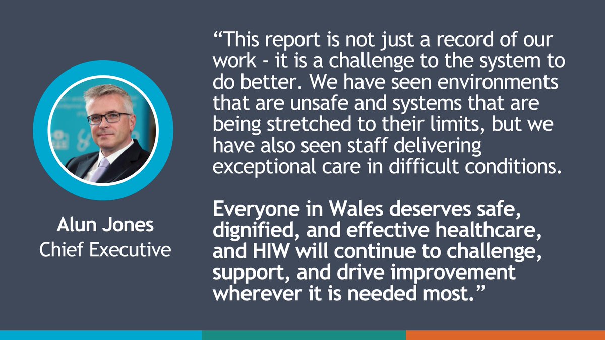 HIW_Wales's tweet photo. “Everyone in Wales deserves safe, dignified, and effective healthcare, and HIW will continue to challenge, support, and drive improvement wherever it is needed most.”
💬 Alun Jones, Chief Executive of HIW
🔗 Read our full Annual Report: https://t.co/kpOzgET1OH
#HIW https://t.co/aeb7n5NnTB