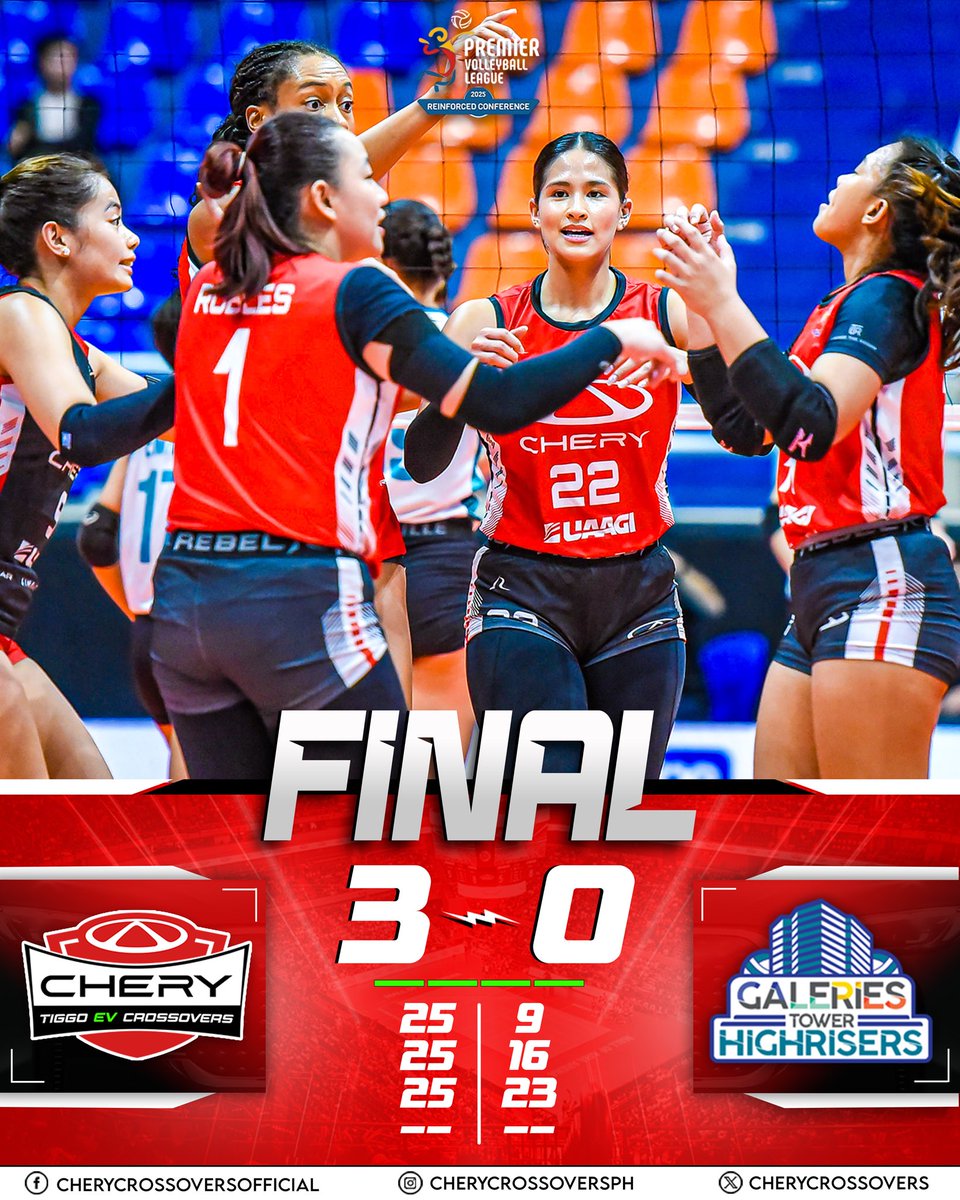 CheryCrossovers's tweet photo. 1st W in the bag 🚗✨

The Crossovers defeat the High Risers in 3 straight sets ❤️‍🔥

#LoveYourJourney #EngineStartCHERY #CHERYonTOP #PVL2025 https://t.co/UWLYR7vpsS