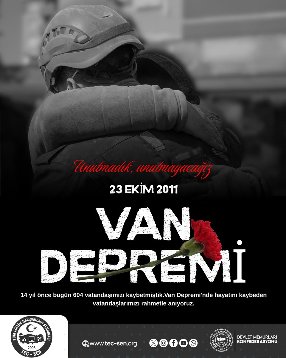 14 yıl önce bugün 604 vatandaşımızı kaybetmiştik. #VanDepremi'nde hayatını kaybeden vatandaşlarımızı rahmetle anıyoruz.