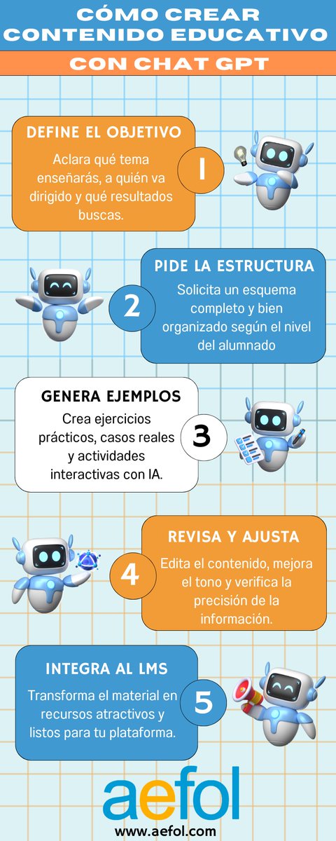 Fabian_HerediaZ's tweet image. 🎓 Cómo crear contenido educativo con ChatGPT
🤖 La IA te ayuda a diseñar cursos online más dinámicos y personalizados.
🚀 Aprende más con AEFOL
Domina la IA aplicada a la formación con el curso IA de @AEFOL 👉 aefol.com/curso-ia/
#IA #ChatGPT #eLearning #FormaciónOnline