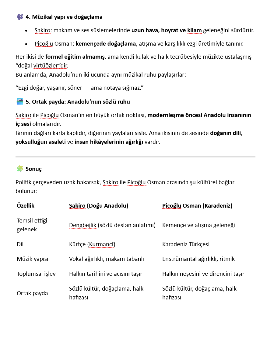 Şakiro ve Picoğlu Osman'ın benzerliklerini Chatgpt ye sordum.