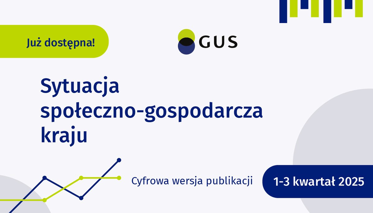 📊 Opublikowaliśmy publikację „Sytuacja społeczno-gospodarcza kraju w 1–3 kwartale 2025 r.”.
Znajdziesz w niej najnowsze dane o gospodarce, rynku pracy i demografii.

🔗 tinyurl.com/53z4mser

 #GUS #statystyki #gospodarka