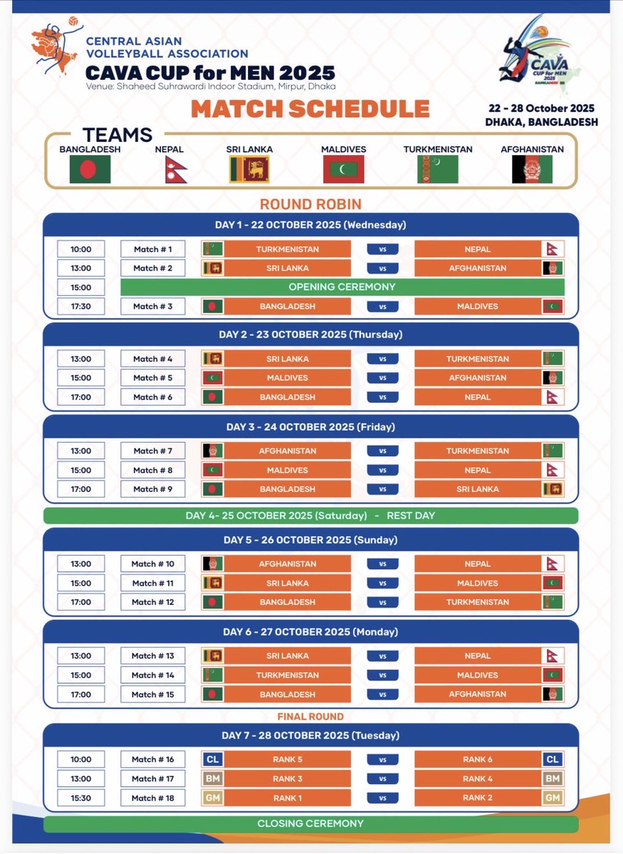 Asian Volleyball Confederation tweet media