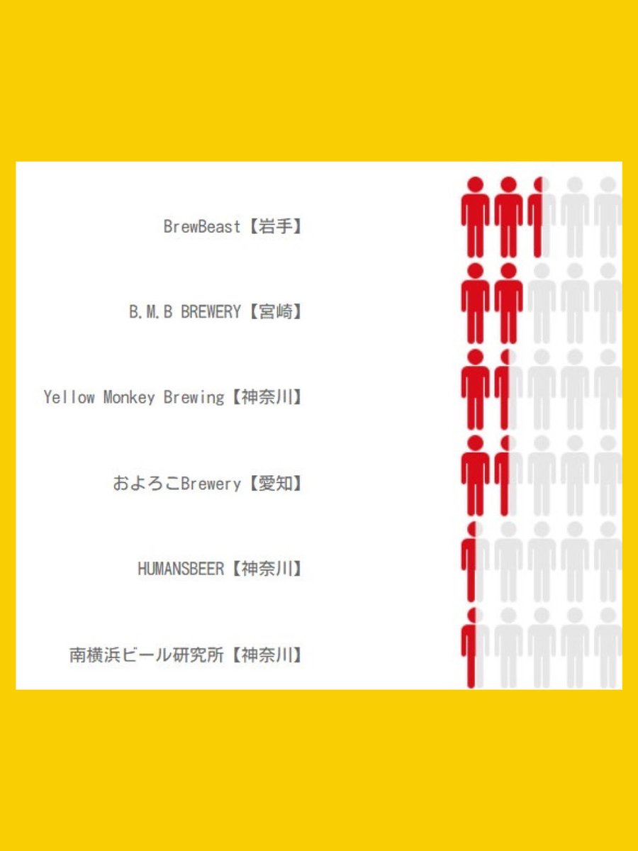 びーるまいう B'z / May - YouTube