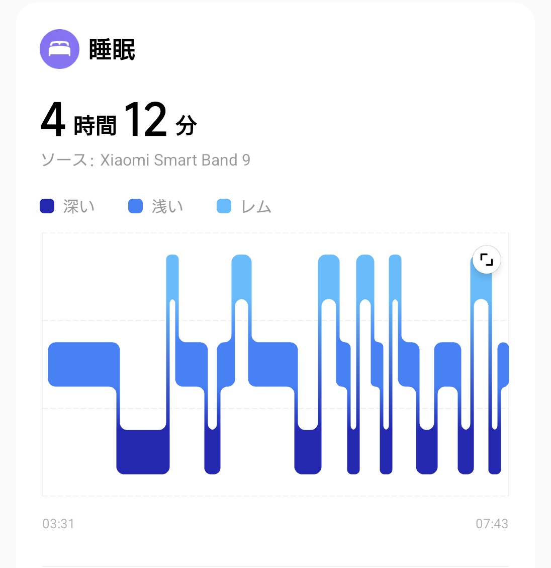 すいみんページ あざみーぬ on X