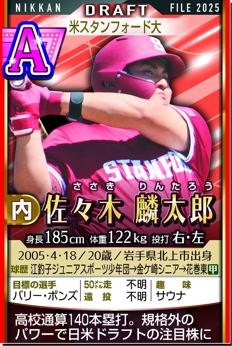 fukudasunさんが投稿した画像