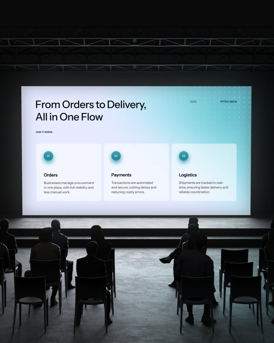 dipa_inhouse's tweet image. AI Powered E-commerce B2B Market Pitch Deck for Lynqet