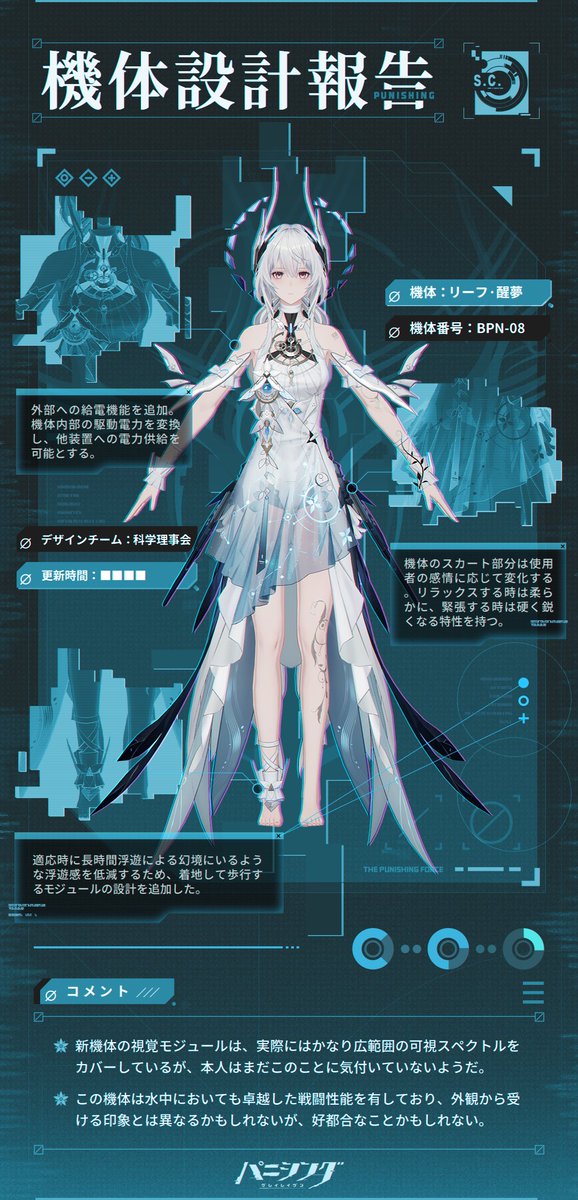 リーフ・醒夢 | 機体設計報告】 実用的な機能の向上だけでなく、新しい