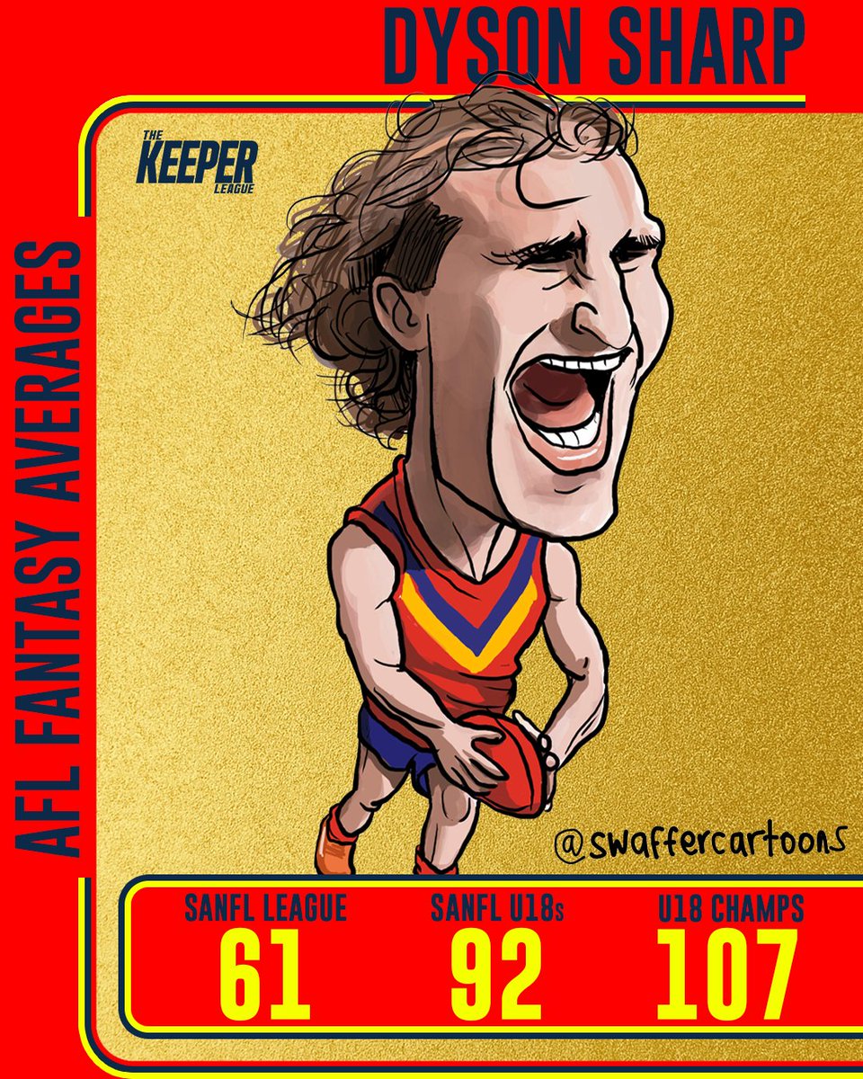 We’re counting down to the AFL Draft!

Dyson Sharp — a strong-bodied mid who thrives on winning the contest.

Averaged 107 at the U18 Champs and 92 in the SANFL U18s, plus 9 league games for Central District.

#afldraft2025 #aflfantasy