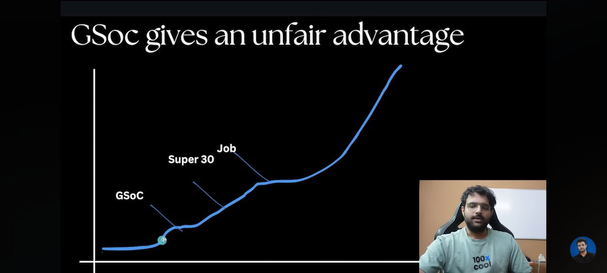 amitkushh's tweet image. F*ck yaar, letโs give it a try. I really want to get into Super 30.