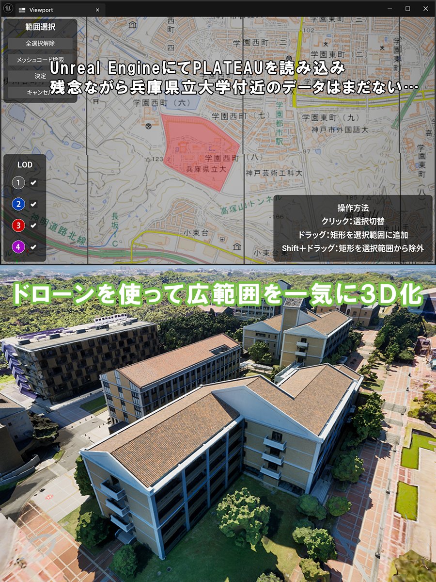 国土交通省の「PLATEAU」。めちゃくちゃ便利ですが、まだ日本すべてのエリアが3Dモデル化されているわけではありません。

PLATEAUに3Dモデルがないエリアでも、ドローンを飛行させ、広範囲の情報を一度に取得することで、3Dモデルを作成することが可能です。

#ドローングラメトリ #リトルビット