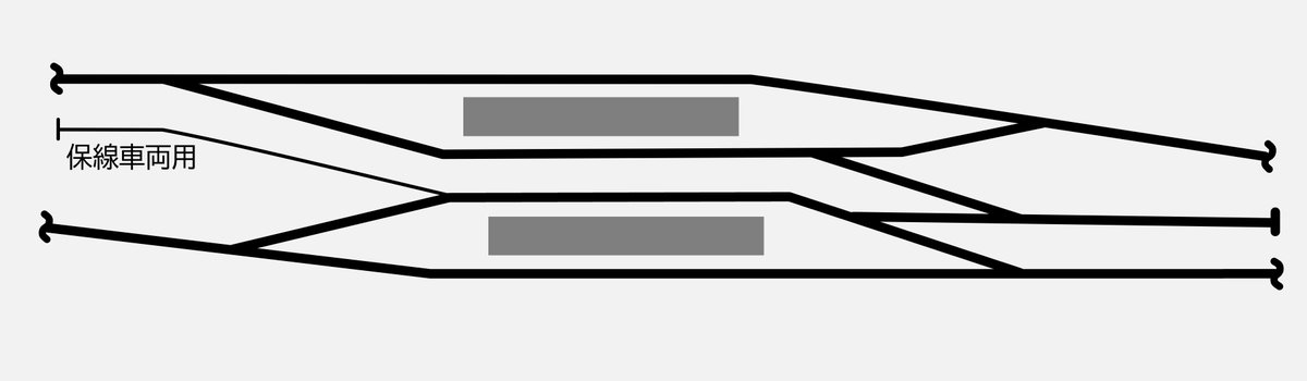 近鉄方向幕行先表示板ファン (@kinmakufan) / Posts / X