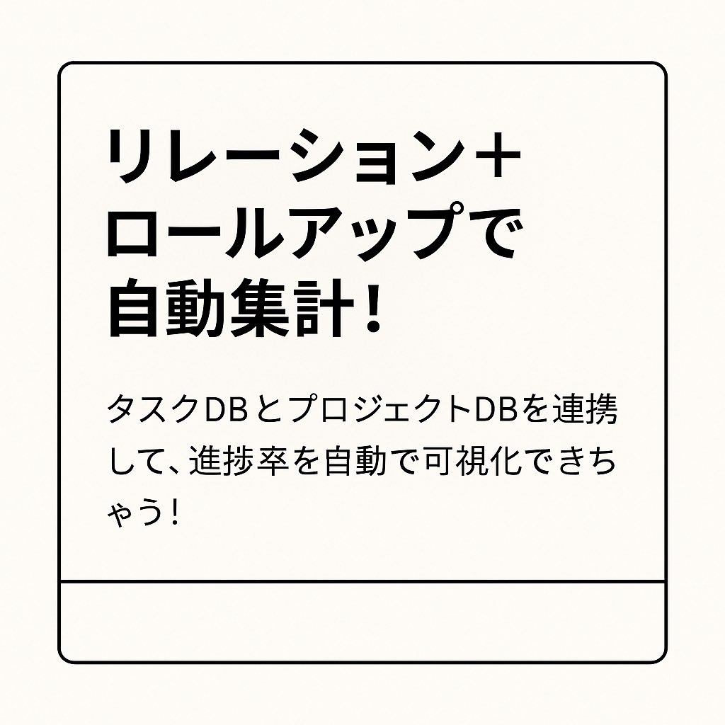 cd_office_hq's tweet image. 知らなきゃ損!💡
Notionデータベースの裏技3選👇
1️⃣ リレーション+ロールアップで自動集計
2️⃣ Notion AIでDB自動作成
3️⃣ フィルター+ソートで必要情報だけ表示
Notionが一気にスマート化✨
保存して後で試そう📘
#Notion #Notion活用術 #NotionAI #Notion裏技 #ノーション勉強会