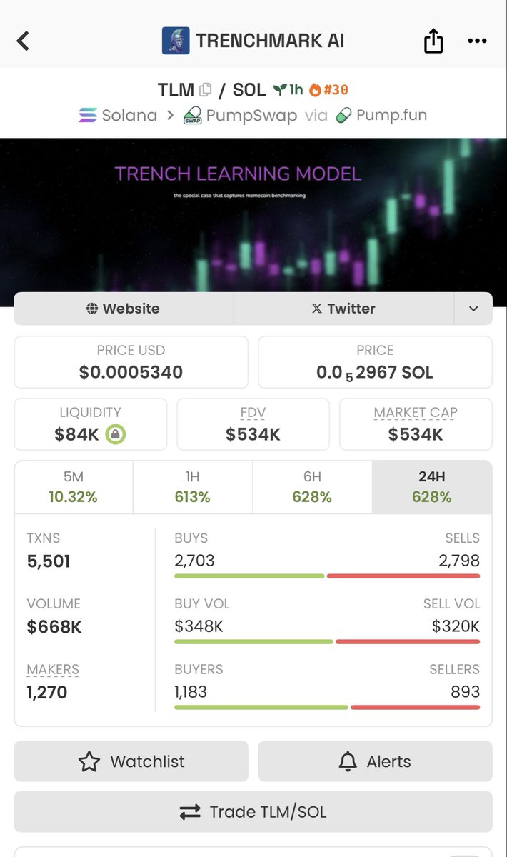 THE BLOCKCHAIN MAVERICK (@BC_MAVERIC) / Posts / X