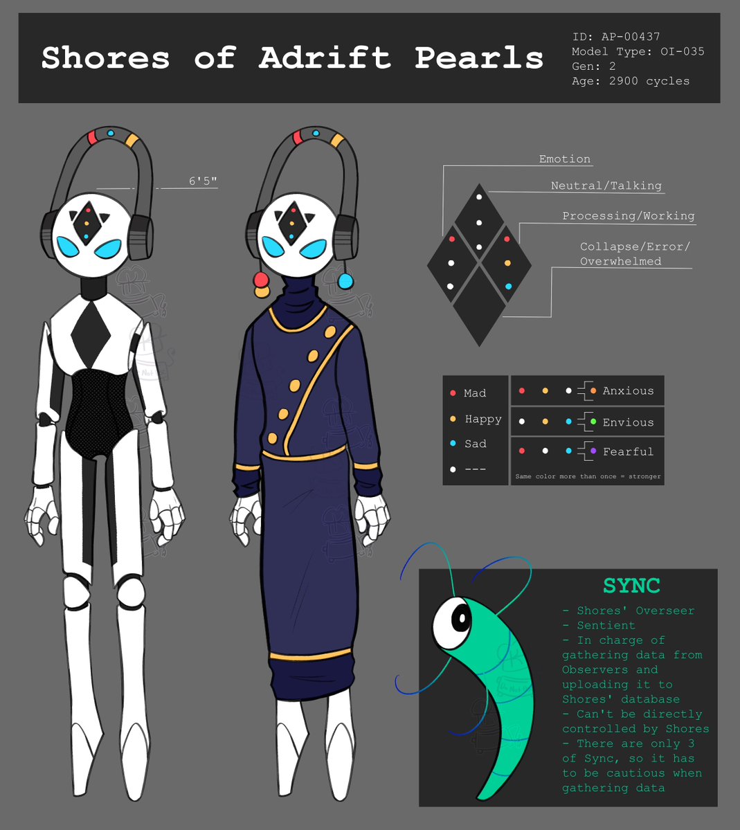 The_KawaiiToast's tweet image. this is Shores. or SOAP, if you&apos;d rather. just not to his face (it makes him upset)

#rainworld #iterator #iteratoroc #rainworldoc