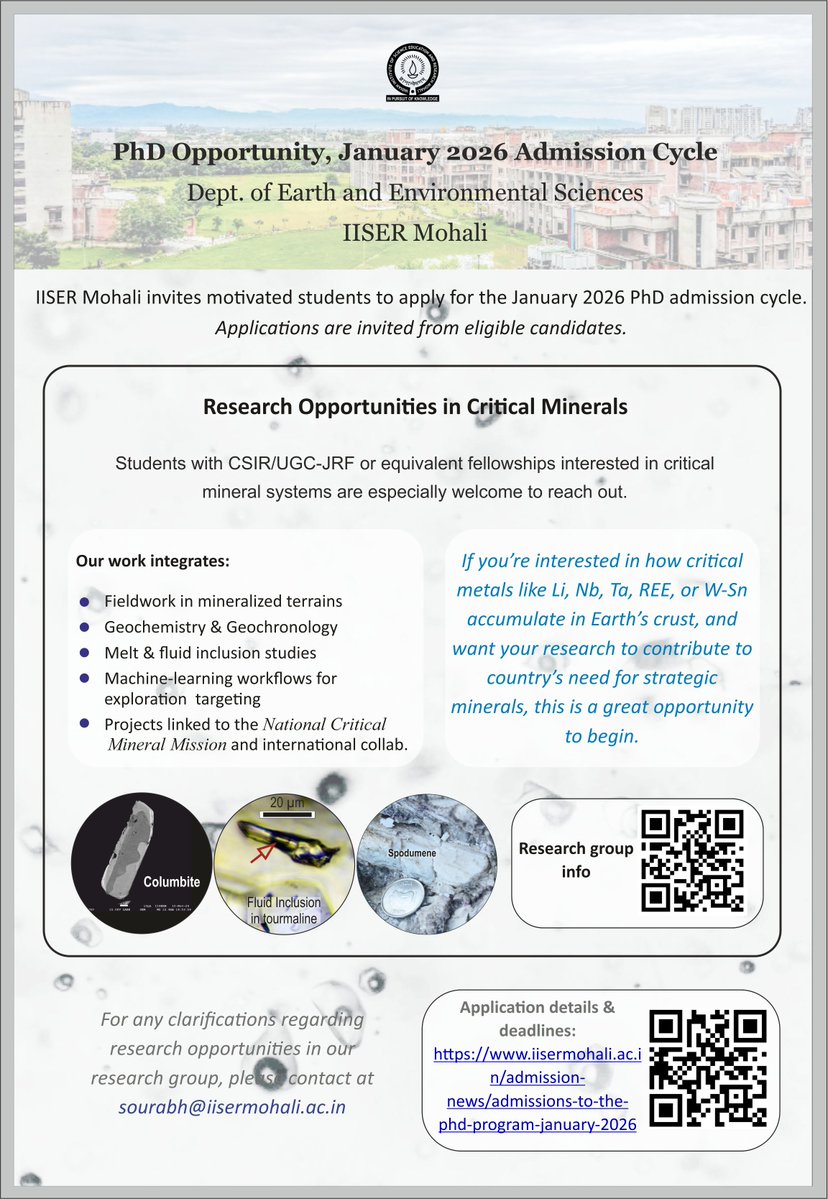 sbiiserm's tweet image. PhD Opportunity (January 2026 cycle) at IISER Mohali #IISERMohali #CSIRNETJRF #PhDAdmissions #CriticalMetals #Metallogeny #GeologyCareers #EconomicGeology #MineralExploration #EarthSciences #Pegmatites #granites #RareEarths #Geochemistry #FluidInclusion #ICPMS