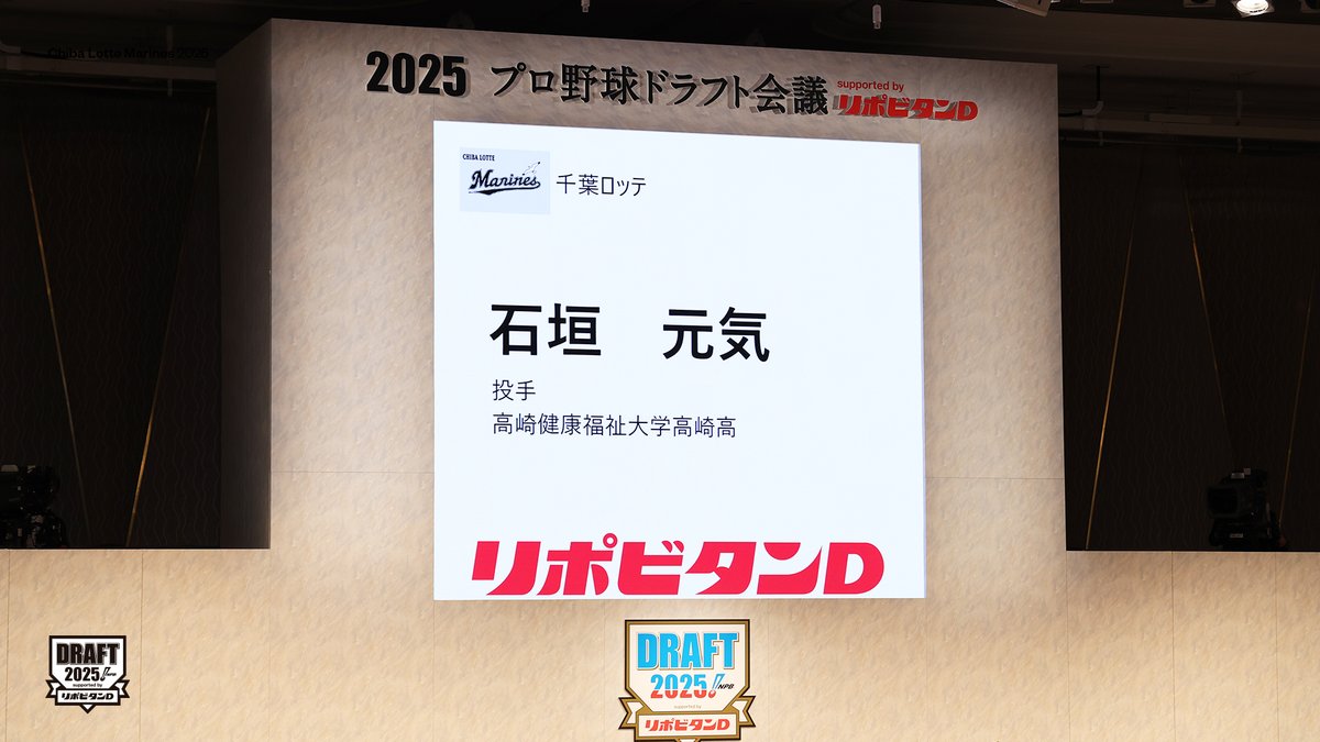 chibalotte's tweet photo. ▼#石垣元気 投手 担当スカウトコメント
2024年選抜大会優勝から4季連続甲子園に出場し、U-18侍ジャパンにも選出され、日本チームのエースとして活躍して銀メダル獲得に貢献。MLBからも注目を集めた剛腕投手。MAX158キロのストレートで打者を圧倒する、まさに世代最強投手という印象で、スピードボールに加え、多彩な変化球を織り交ぜる高度な投球技術を備え、高校生ですが、大学・社会人含めてもアマチュアNo.1と言って良い投手です。
将来的には先発の軸となれる素材ですが、レベルの高いウイニングショットを複数種揃えており、ショートイニング、特にクローザーとしての特性もあり、チームのニーズでどんなポジションでも順応可能なスキルを持っており、入団1年目、早い段階で一軍の戦力になれる素材と確信しています。
また、人に好かれるキャラなので今後、マリーンズの顔となってくれる存在と確信しています。

#chibalotte #ドラフト会議