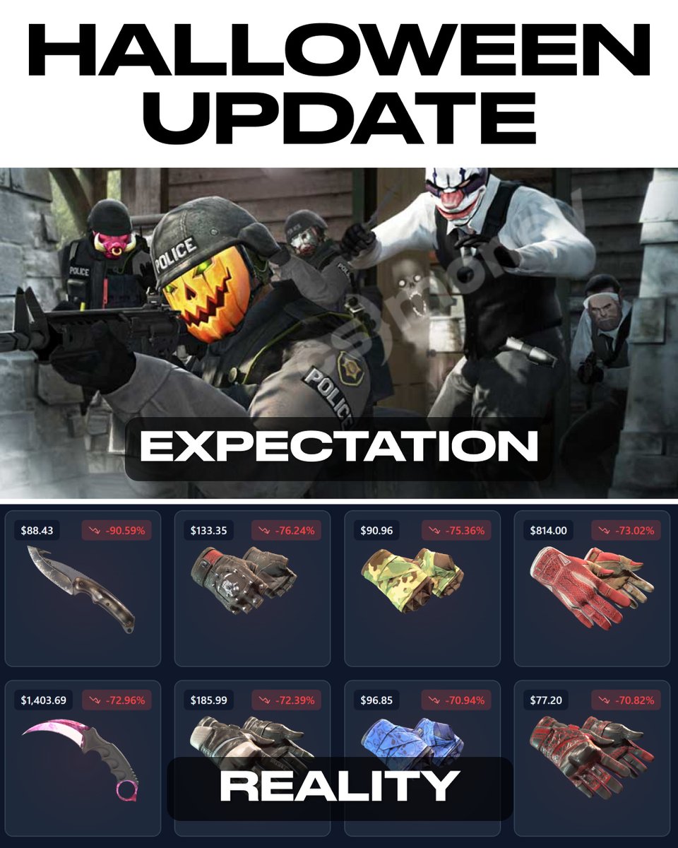 Spooktober it is 💀💀💀