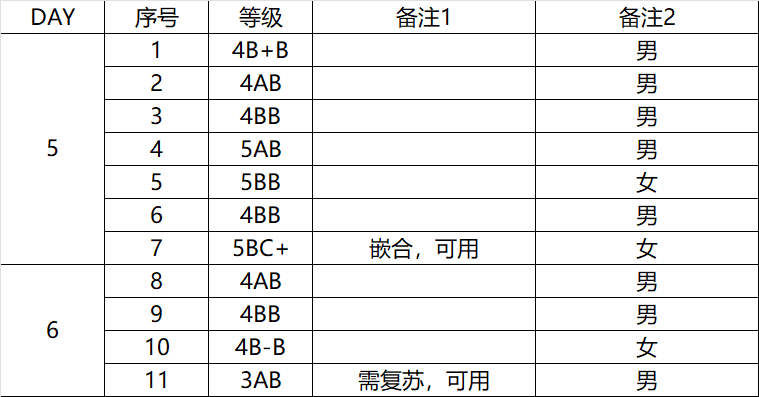烟斗叔（小号） tweet media