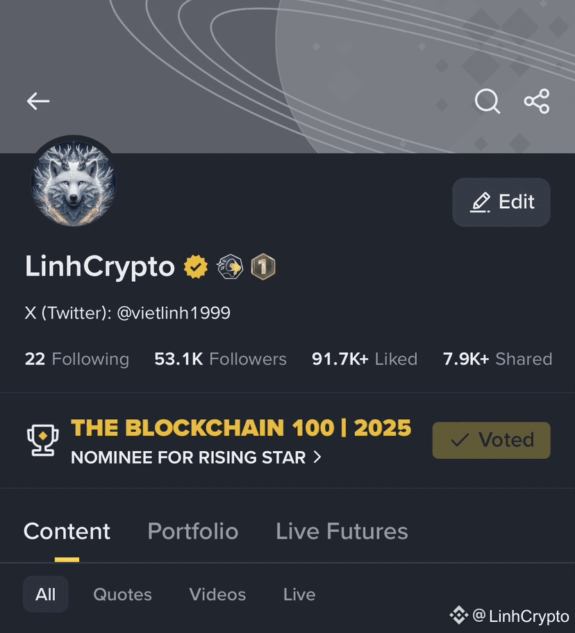 Linh 🔶 Binance tweet media