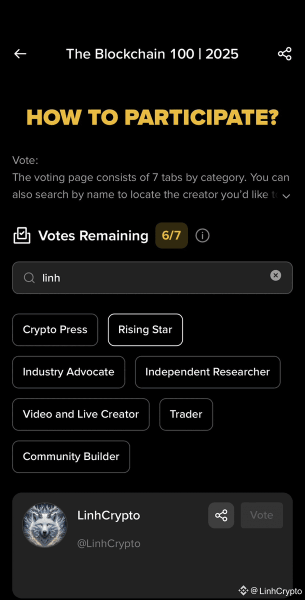Linh 🔶 Binance tweet media