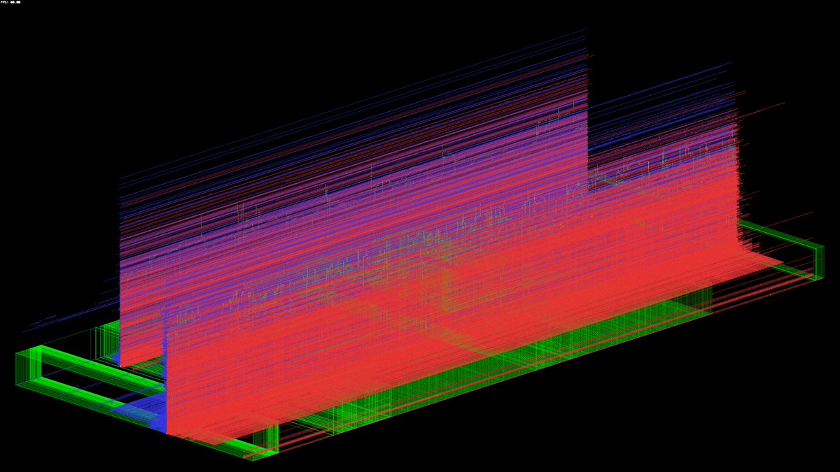Vladimir Mitrović (@pttrn) on Twitter photo 
