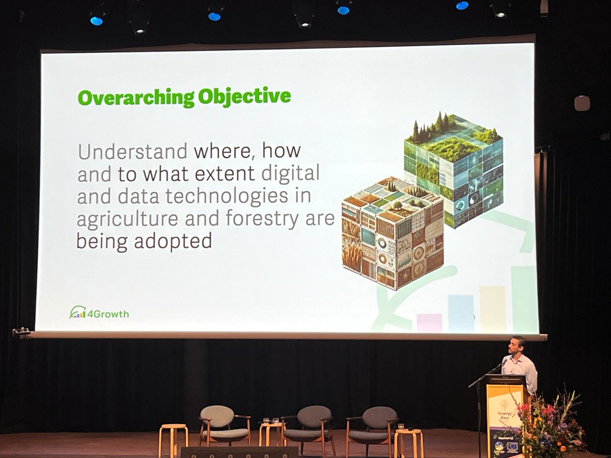 4Growth Project tweet media