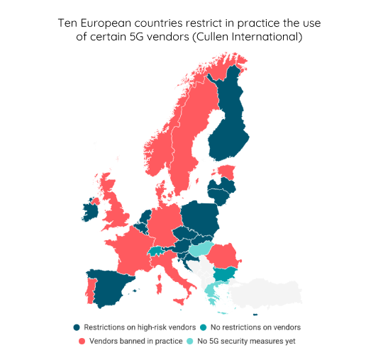 ⛔𝗧𝗿𝗮𝗰𝗸𝗶𝗻𝗴 #𝟱𝗚 𝘀𝗲𝗰𝘂𝗿𝗶𝘁𝘆 𝗮𝗰𝗿𝗼𝘀𝘀 𝗘𝘂𝗿𝗼𝗽𝗲 

Our latest benchmark identifies key national initiatives with relevant developments observed in France, the Czech Republic &amp; Poland. 

Get the details ▶️ zurl.co/sc09w 

#CyberSecurity #regulation