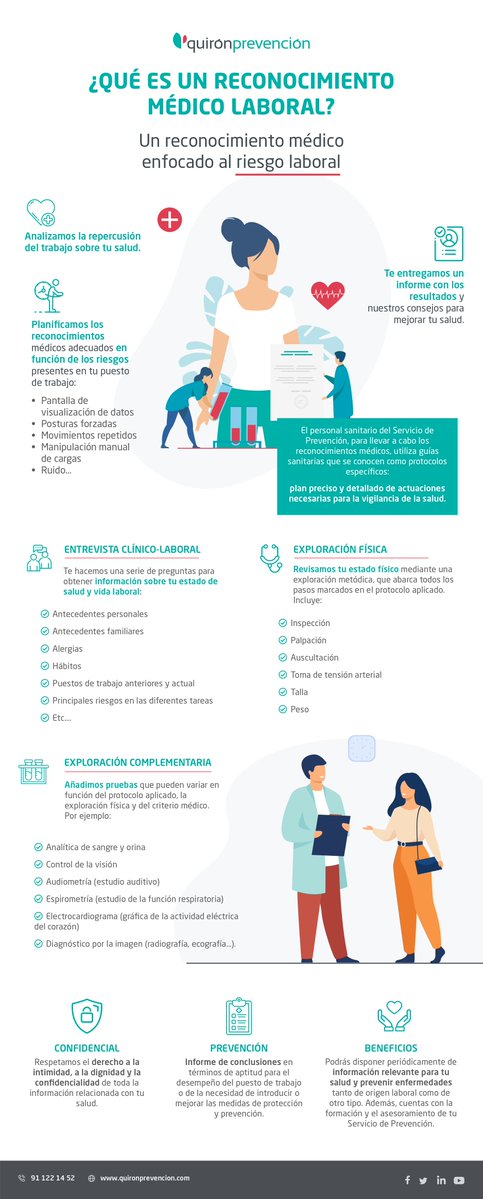 ¿Qué se estudia en un reconocimiento médico laboral? 🩺 En esta #SemanaEuropeaRESST compartimos todos los detalles acerca del procedimiento que te ayudará a cuidar tu salud fuera y dentro del trabajo 👇