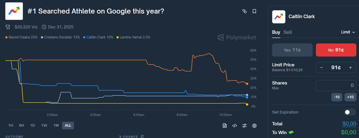 CryptoSaimon 🐢 tweet media
