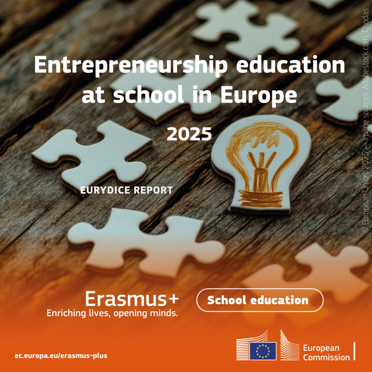 educaINEE's tweet photo. 📢 Ya disponible el nuevo informe “Educación para el emprendimiento en Europa 2025” de #EurydiceEU 🇪🇺💡

Analiza cómo los sistemas educativos europeos fomentan la competencia emprendedora en el alumnado y el profesorado. 📚 Accede aquí 👉https://t.co/3GQg5wVuUq https://t.co/tH5WyH6i4M