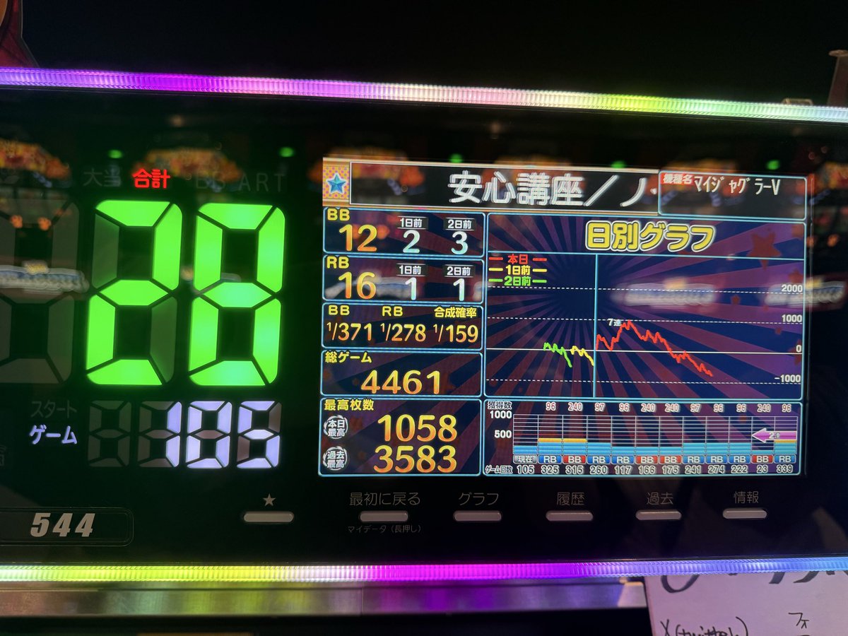 あっちゃん on X