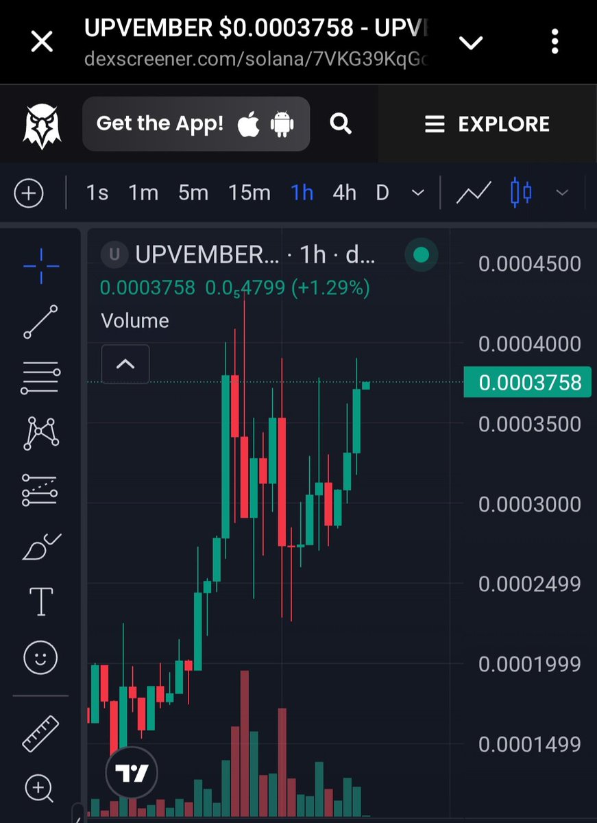 crypto3dge's tweet image. $UPVEMBER

50k &amp;gt; 400k new ath 
8x🔥🔥🔥
More to come 

CA:
7VKG39KqGopTetYvgBA3WADEB7fiB3kMChqA6Lj8pump