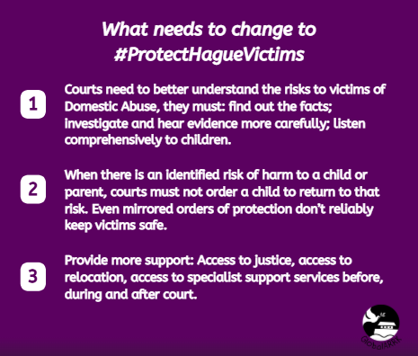 GlobalARRK's tweet photo. With the #1980HagueConvention Forum starting, we reflect on what needs to change to #ProtectHagueVictims and ensure children and victim's are put at the forefront of the convention
#ProtectHagueVictims #HagueDV #WithSurvivors #DVAM2025 #CallforUnity
@FiLiAHagueMums @womensaid https://t.co/UgxxZi6s6m
